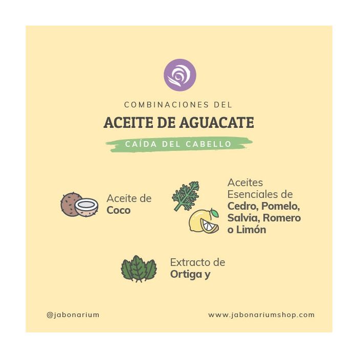 Combinaciones del Aceite de Aguacate Bio para la caída del cabello - Jabonarium