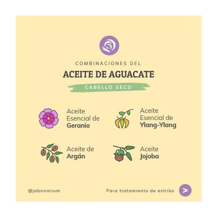 Combinaciones del Aceite de Aguacate Bio para cabellos secos - Jabonarium