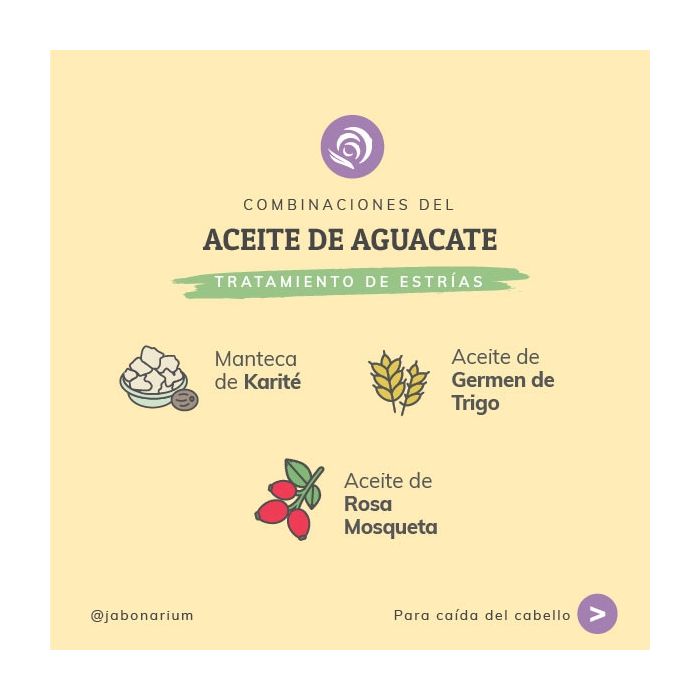 Combinaciones del Aceite de Aguacate Bio para las estrías - Jabonarium