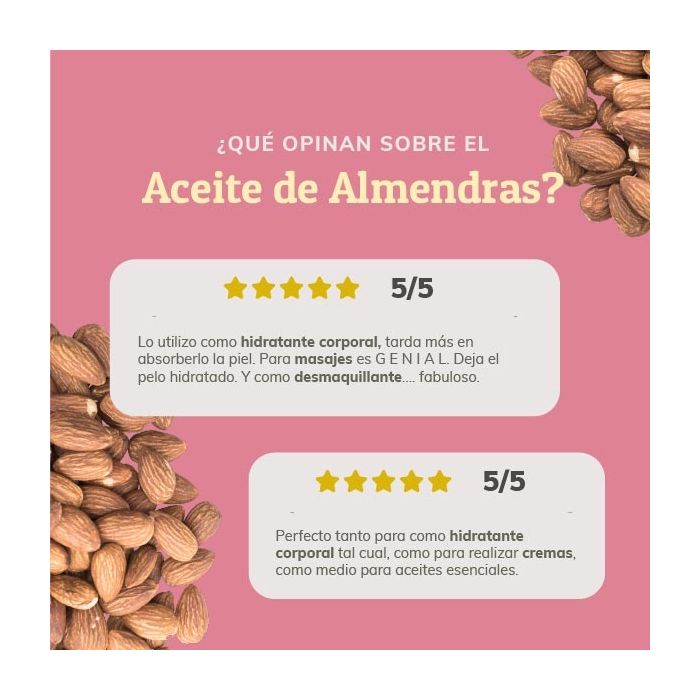 Opiniones del Aceite de Almendras Bio - Jabonarium