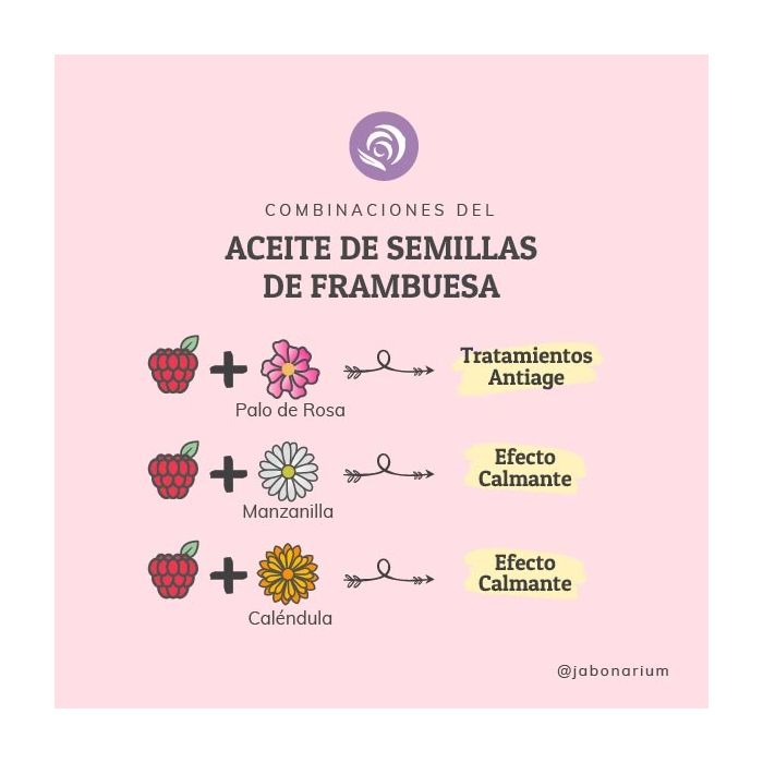 Combinaciones del Aceite de semilla de Frambuesa - Jabonarium