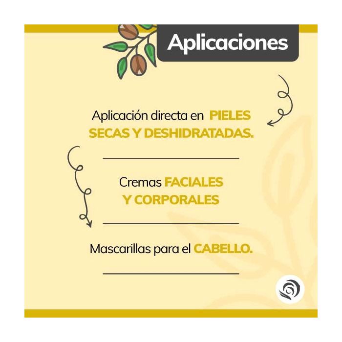 Aplicación directa, cremas y mascarillas del Aceite de Argán - Jabonarium