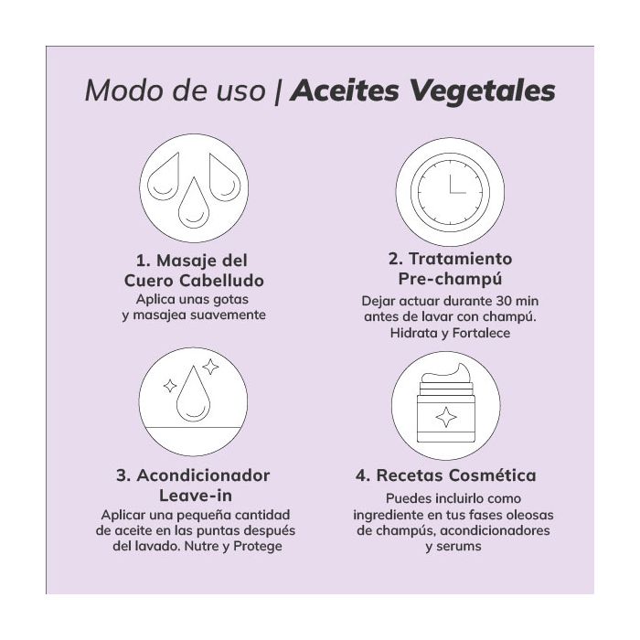 Modo de uso de los Aceites Vegetales 