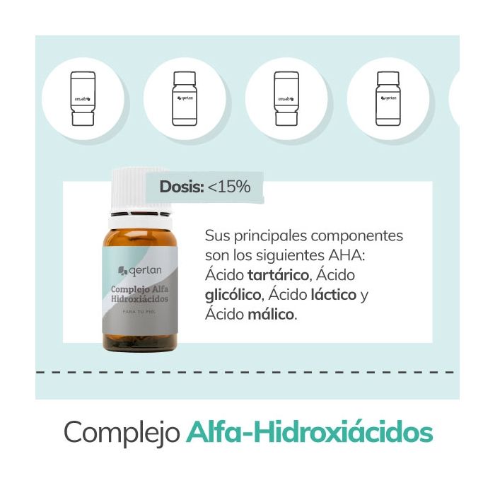 Complejo Alfahidroxiácidos Jabonarium - Principio activo Cosmética Natural