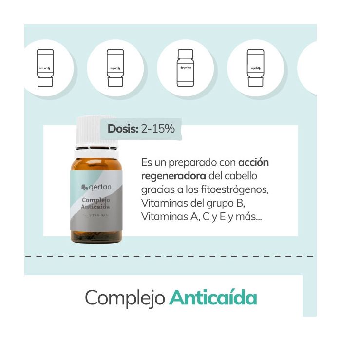 Vitaminas anticaída Jabonarium - Principio activo Cosmética Natural