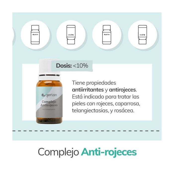 Complejo Anti rojeces Jabonarium - Principio activo Cosmética Natural