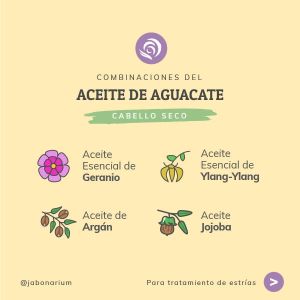 Aceite de aguacate Jabonarium - Aceite vegetal portador Cosmética Natural