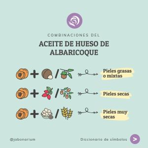 Combinaciones del Aceite de Hueso de Albaricoque con otros aceites - Jabonarium