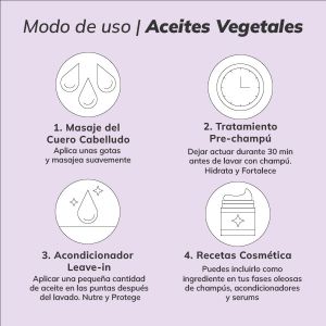 Modo de uso de los Aceites Vegetales 