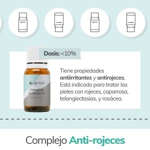 Complejo Anti rojeces Jabonarium - Principio activo Cosmética Natural